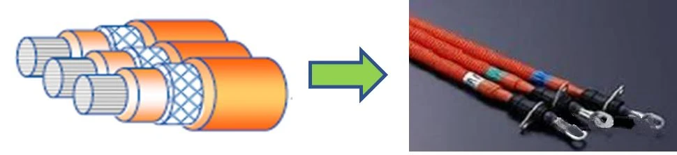 automotive high voltage cable